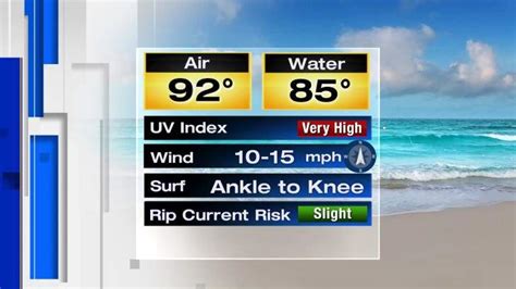 kprc 2 weather|click2houston weather 10 day.